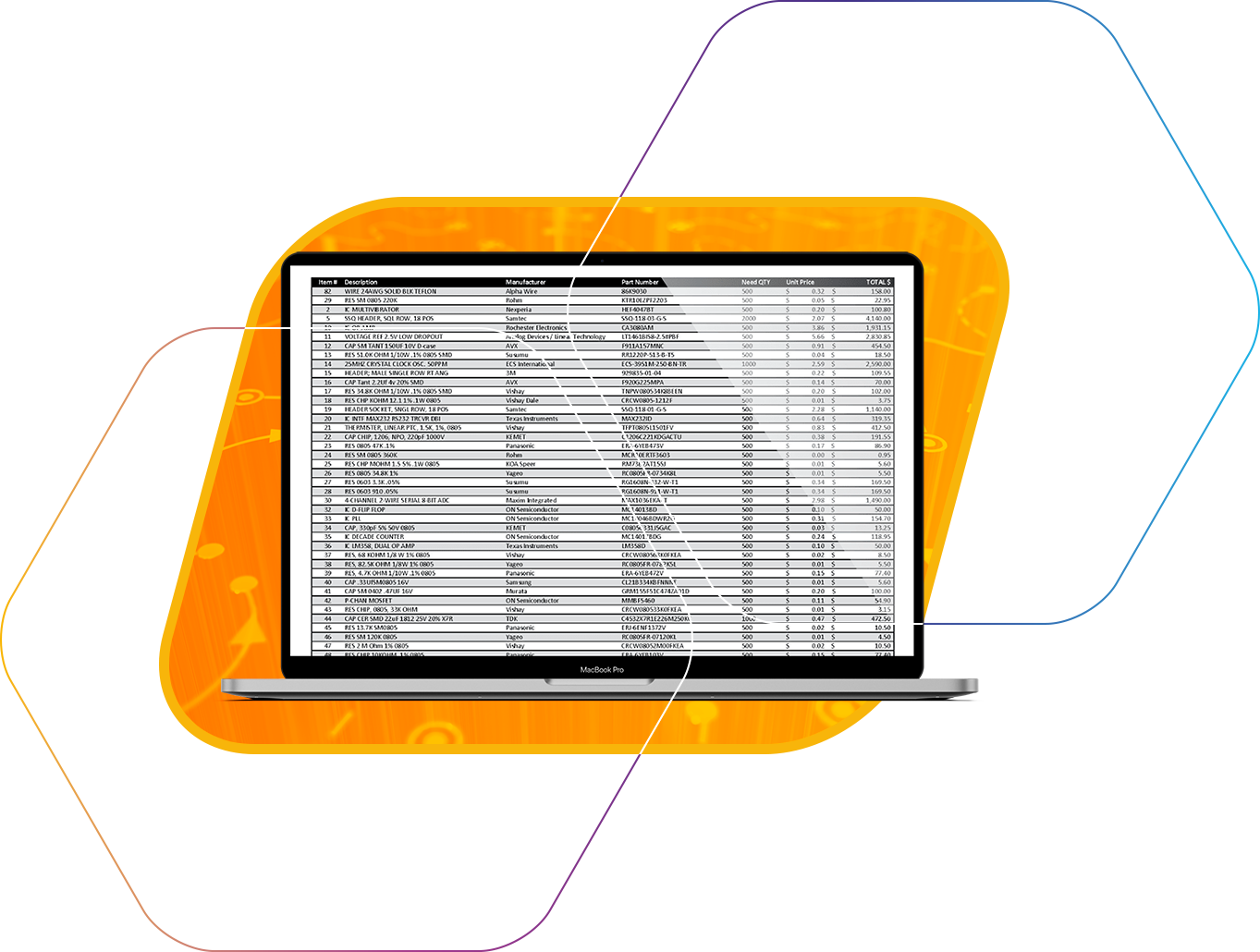 Component Sourcing BoM image 1